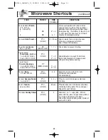 Preview for 25 page of Panasonic NN-S615BF Operating Instructions Manual