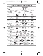 Preview for 30 page of Panasonic NN-S615BF Operating Instructions Manual