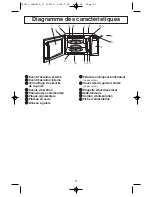 Preview for 45 page of Panasonic NN-S615BF Operating Instructions Manual