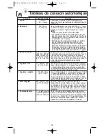 Preview for 53 page of Panasonic NN-S615BF Operating Instructions Manual