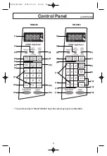 Preview for 11 page of Panasonic NN-S645 Operating Instructions Manual