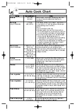 Preview for 18 page of Panasonic NN-S645 Operating Instructions Manual