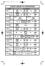 Preview for 27 page of Panasonic NN-S645 Operating Instructions Manual