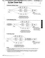 Preview for 12 page of Panasonic NN-S648 Operating Manual And Cook Book