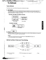 Preview for 16 page of Panasonic NN-S648 Operating Manual And Cook Book