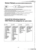 Preview for 21 page of Panasonic NN-S648 Operating Manual And Cook Book