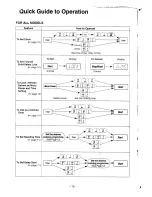 Preview for 76 page of Panasonic NN-S648 Operating Manual And Cook Book