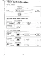 Preview for 77 page of Panasonic NN-S648 Operating Manual And Cook Book