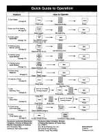 Preview for 16 page of Panasonic NN-S658BA Operating Instructions Manual