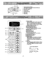 Preview for 9 page of Panasonic NN-S669BA Operating Instructions Manual