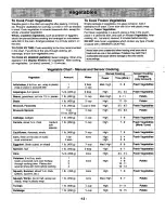 Preview for 15 page of Panasonic NN-S669BA Operating Instructions Manual