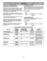 Preview for 16 page of Panasonic NN-S669BA Operating Instructions Manual