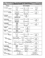 Preview for 20 page of Panasonic NN-S669BA Operating Instructions Manual