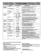 Preview for 19 page of Panasonic NN-S688BA Operating Instructions Manual