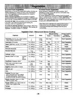 Preview for 30 page of Panasonic NN-S688BA Operating Instructions Manual