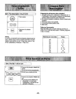 Preview for 44 page of Panasonic NN-S688BA Operating Instructions Manual