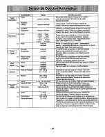 Preview for 49 page of Panasonic NN-S688BA Operating Instructions Manual