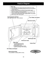 Preview for 8 page of Panasonic NN-S697 Operating Instructions Manual