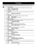 Preview for 11 page of Panasonic NN-S697 Operating Instructions Manual