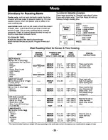 Preview for 22 page of Panasonic NN-S697 Operating Instructions Manual