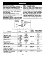 Preview for 33 page of Panasonic NN-S697 Operating Instructions Manual