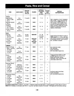 Preview for 35 page of Panasonic NN-S697 Operating Instructions Manual