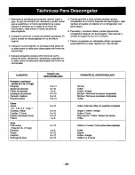 Preview for 51 page of Panasonic NN-S697 Operating Instructions Manual