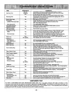 Preview for 7 page of Panasonic NN-S698BA Operating Instructions Manual