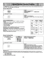 Preview for 18 page of Panasonic NN-S698BA Operating Instructions Manual