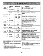 Preview for 19 page of Panasonic NN-S698BA Operating Instructions Manual