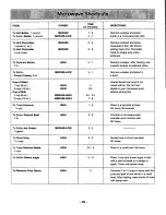 Preview for 20 page of Panasonic NN-S698BA Operating Instructions Manual