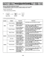 Preview for 21 page of Panasonic NN-S698BA Operating Instructions Manual