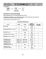 Preview for 29 page of Panasonic NN-S698BA Operating Instructions Manual