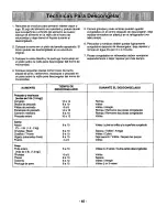 Preview for 47 page of Panasonic NN-S698BA Operating Instructions Manual