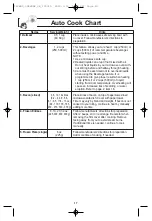 Preview for 19 page of Panasonic NN-S710S Operating Instructions Manual