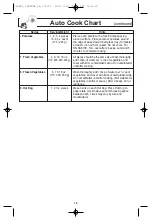 Preview for 20 page of Panasonic NN-S710S Operating Instructions Manual