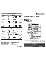 Panasonic NN-S723 Operating Instructions Manual preview