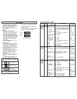 Preview for 7 page of Panasonic NN-S723 Operating Instructions Manual