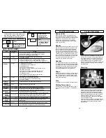 Preview for 8 page of Panasonic NN-S723 Operating Instructions Manual