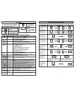 Preview for 16 page of Panasonic NN-S723 Operating Instructions Manual