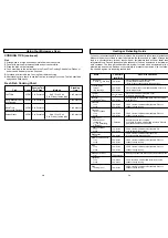 Preview for 10 page of Panasonic NN-S723BL Operating Instructions Manual