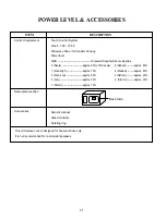 Preview for 4 page of Panasonic NN-S723BL Service Manual