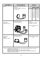 Preview for 20 page of Panasonic NN-S723BL Service Manual