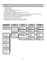 Preview for 22 page of Panasonic NN-S723BL Service Manual