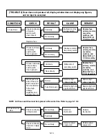 Preview for 23 page of Panasonic NN-S723BL Service Manual