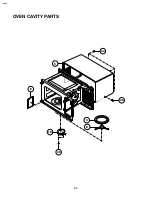 Preview for 32 page of Panasonic NN-S723BL Service Manual