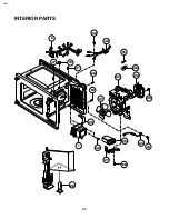 Preview for 34 page of Panasonic NN-S723BL Service Manual