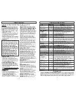 Preview for 4 page of Panasonic NN-S723WL Operating Instructions Manual