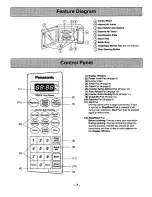 Preview for 9 page of Panasonic NN-S740WA Quick Setup Manual