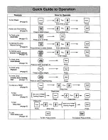 Preview for 36 page of Panasonic NN-S740WA Quick Setup Manual